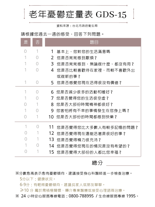 老年憂鬱評量表