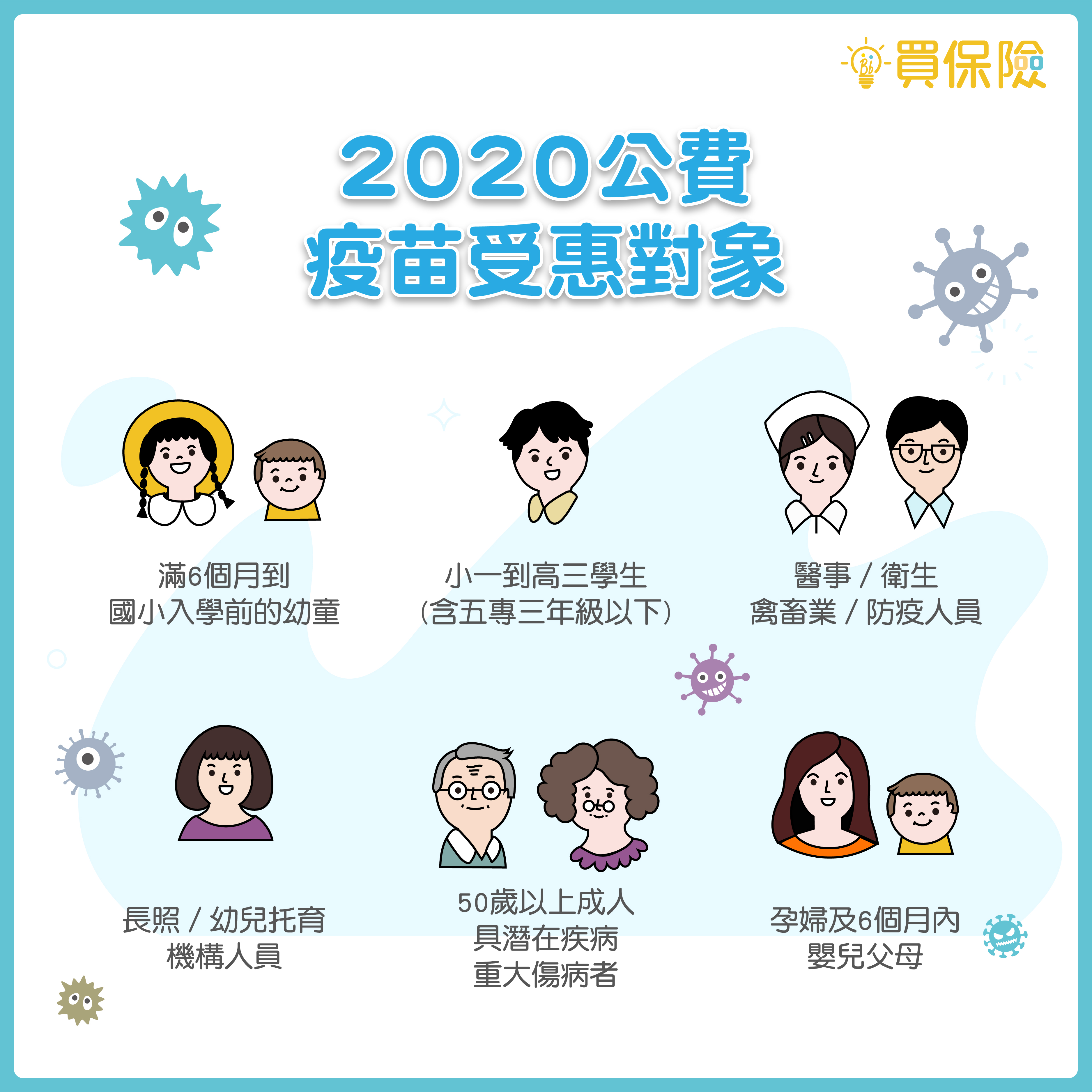 2020公費疫苗可施打對象一覽圖表