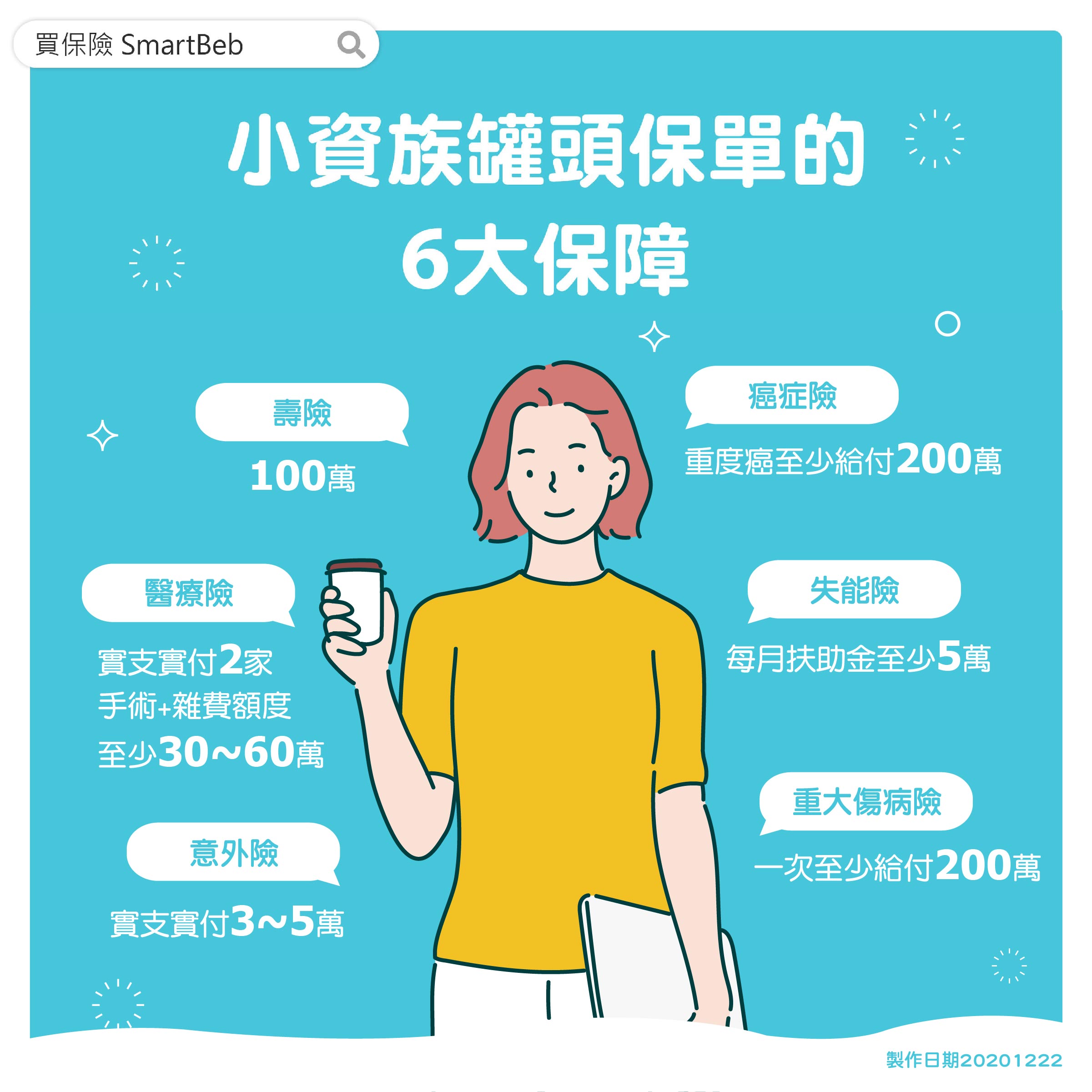 小資族人身保險各大保障保額