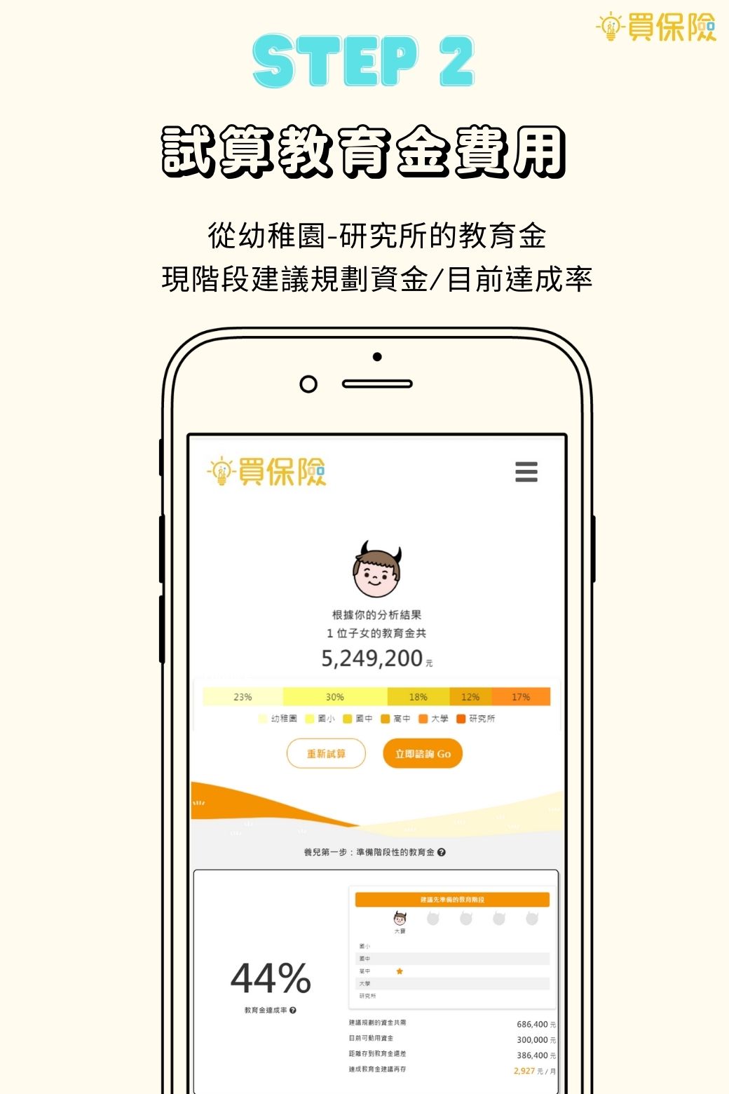 規劃子女教育基金第二步:試算教育金費用