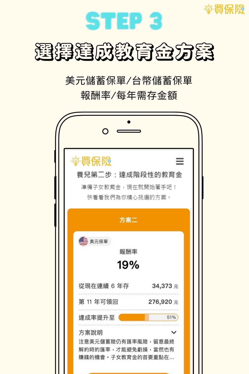 規劃子女教育基金第三步:選擇達成教育金方案