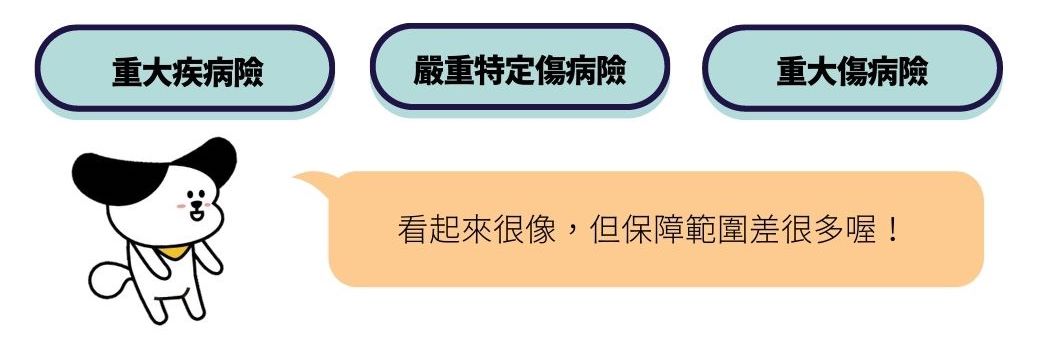 重大傷病險、重大疾病險、嚴重特定傷病險，三者保障範圍不同