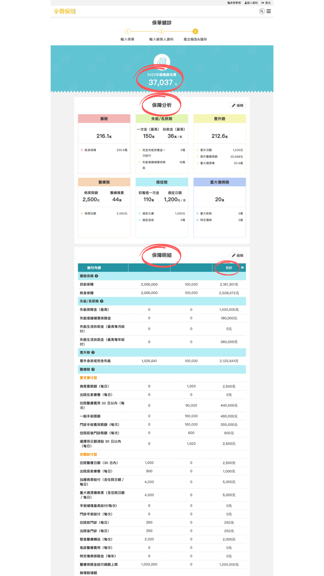 保單收納神器，保險保障分析表，一目瞭然全家人的保障內容