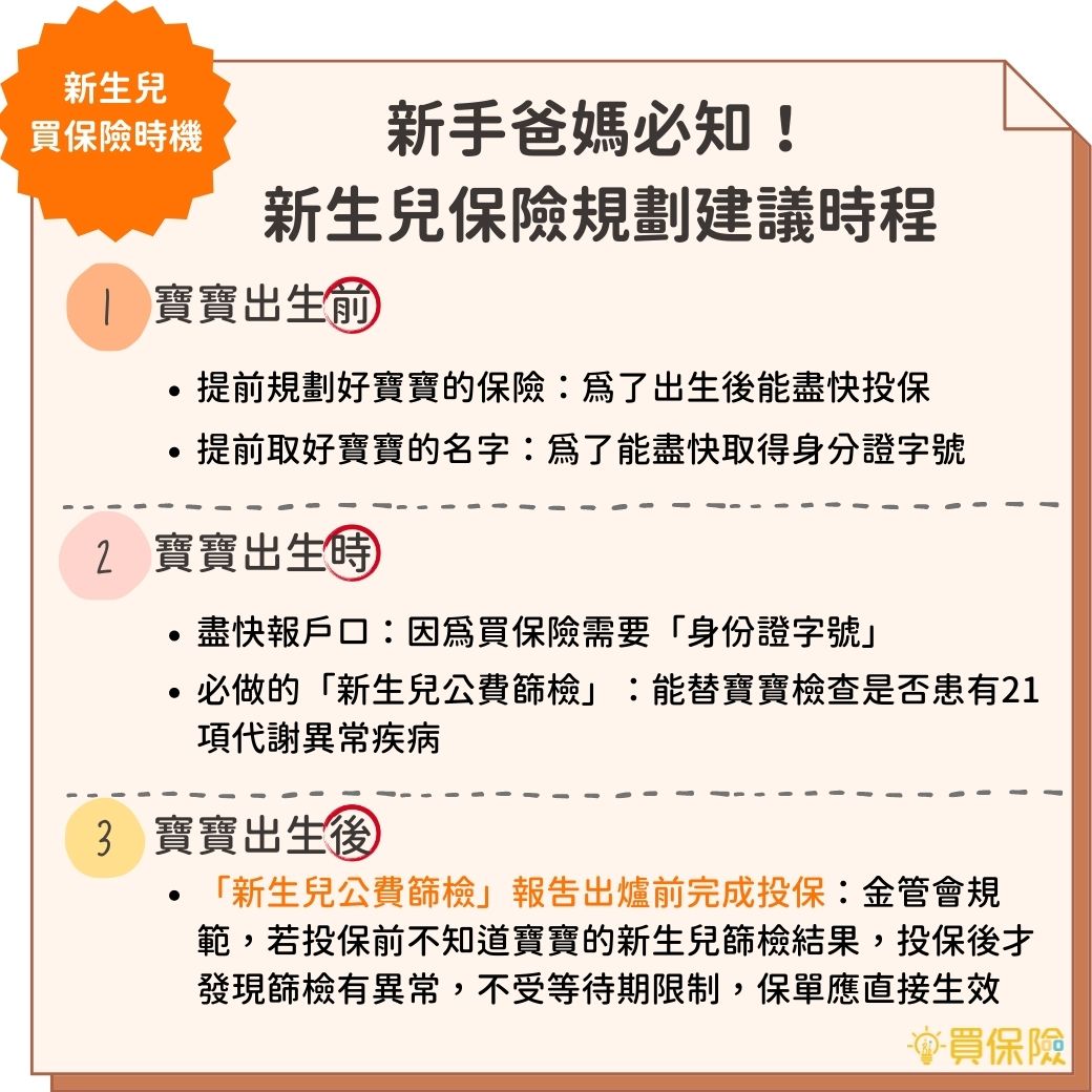 新生兒買保險建議時程：出生前、出生時、出生後規劃重點