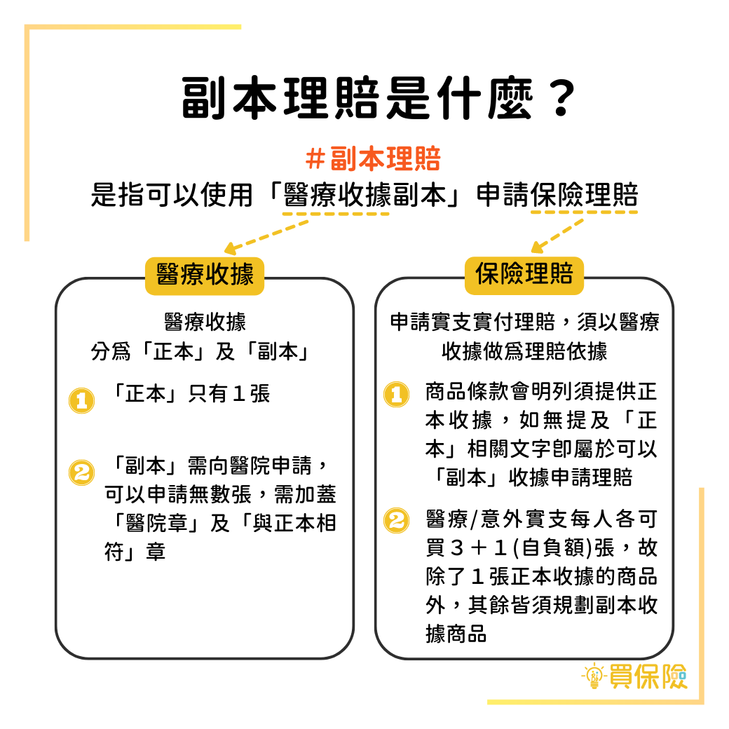 副本理賠：指可以使用「醫療收據副本」申請實支實付保險理賠