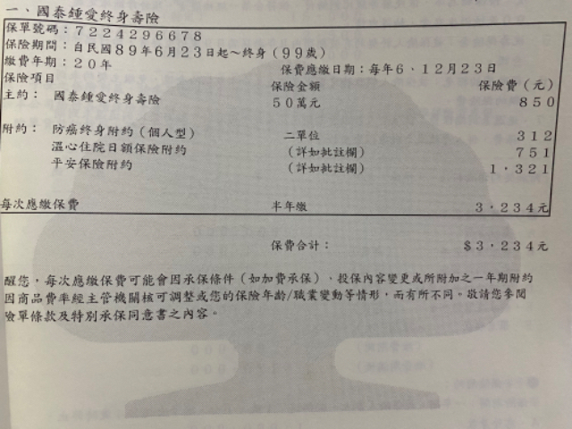台灣人壽好心180 缺點 Zikap
